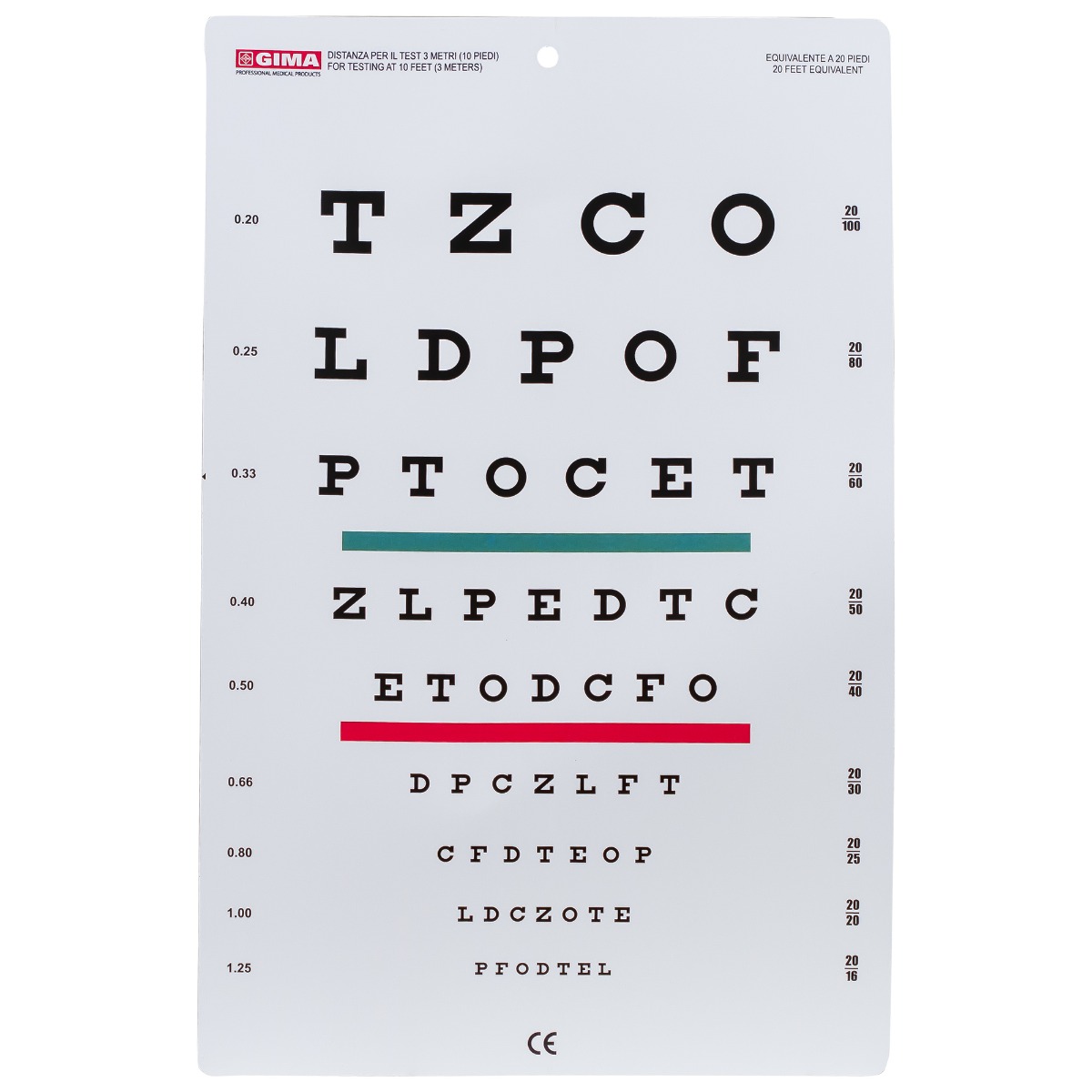 Optotip plansa Snellen 3 m pentru testarea acuitatii vizuale si vederii culorilor, 23 x 35.5 cm